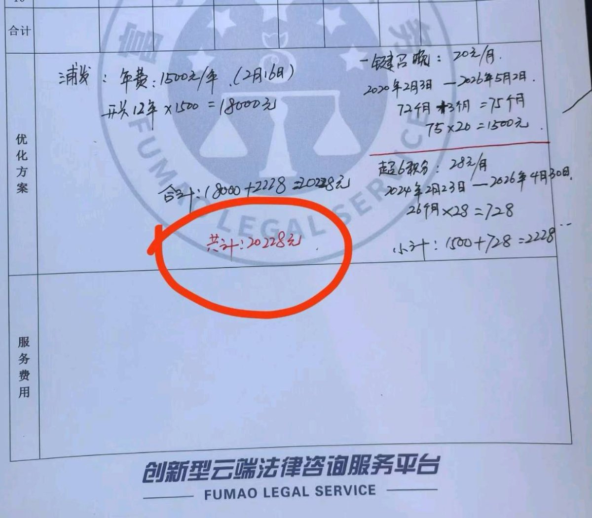 债务规划法务咨询招兼职，全职 图片