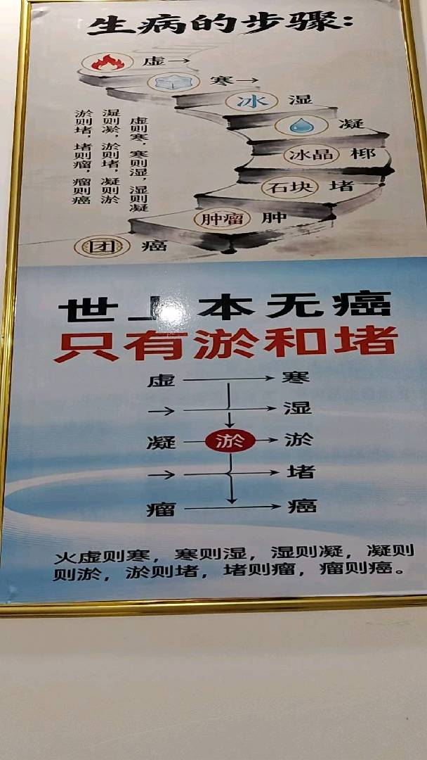 通羊镇九宫大道世纪新城院内，旒峰堂。黄13659833906