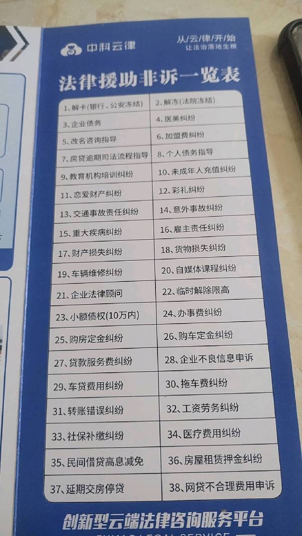 不合理费用，信贷纠纷合伙人 图片