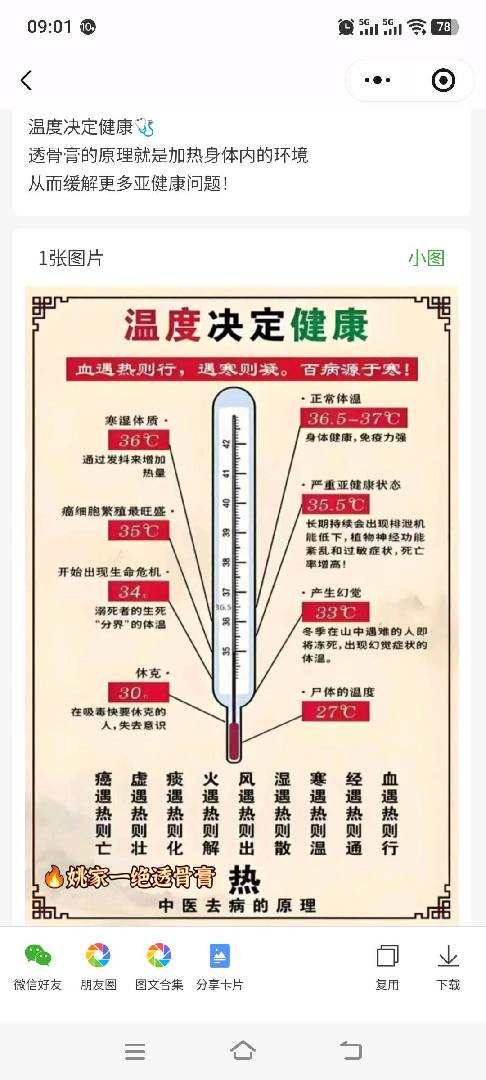 大健康行业招兼职！！！！ 图片