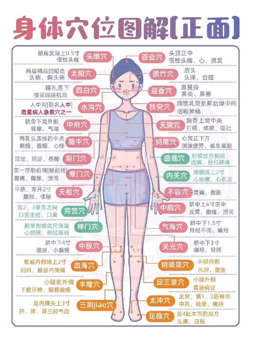 健康不用拖延,3秒透皮,3分发热 图片
