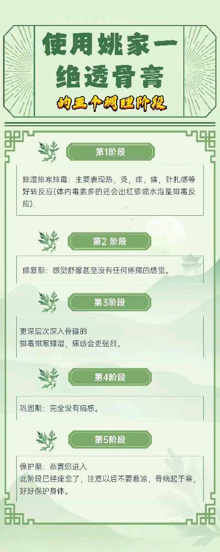 产品需要坚持用才可以哦！