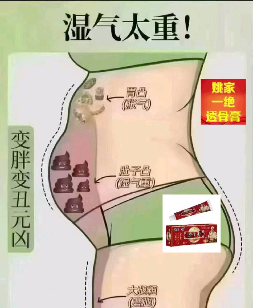 酸,麻,肿,胀,痛,痒?哪里需要抹哪里,使用方法 姚家一绝透 图片