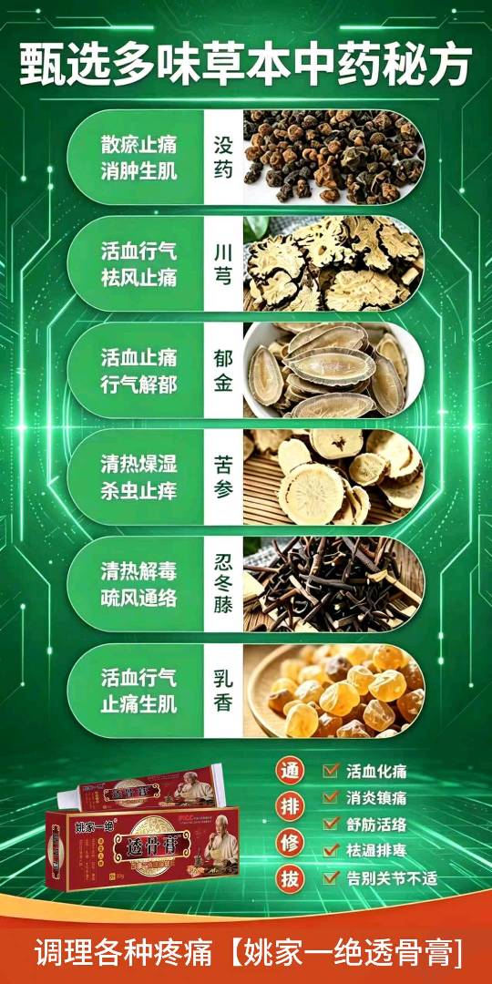 [福]父亲节，端午节[福] 送父母的必须品，急需品 哪里疼 图片
