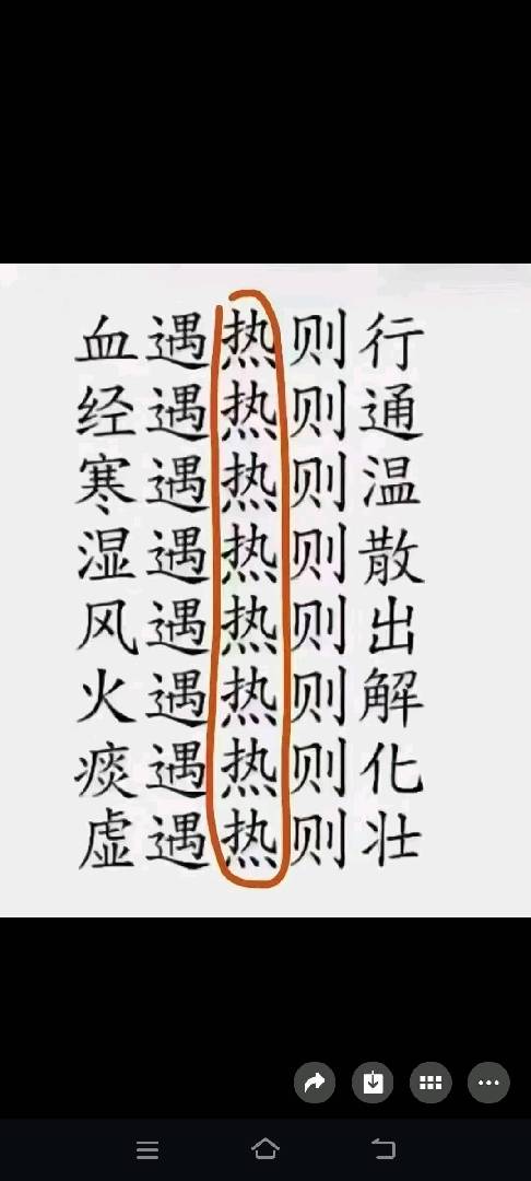 各种不适，看看！！！！！ 图片